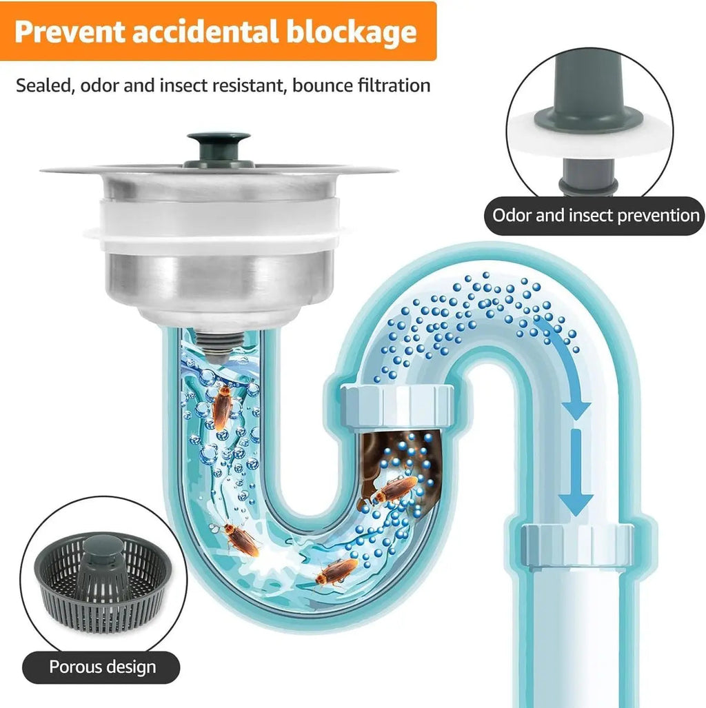 Sink Drain Strainer, Stopper and Odor Trap