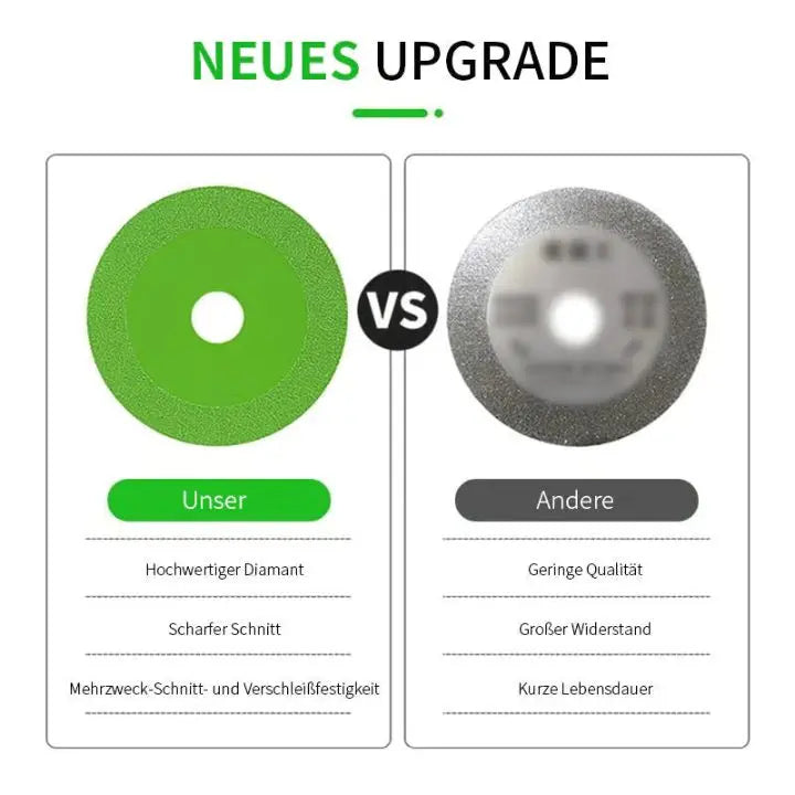 Avtoit | Multifunctional Diamond Saw Blade