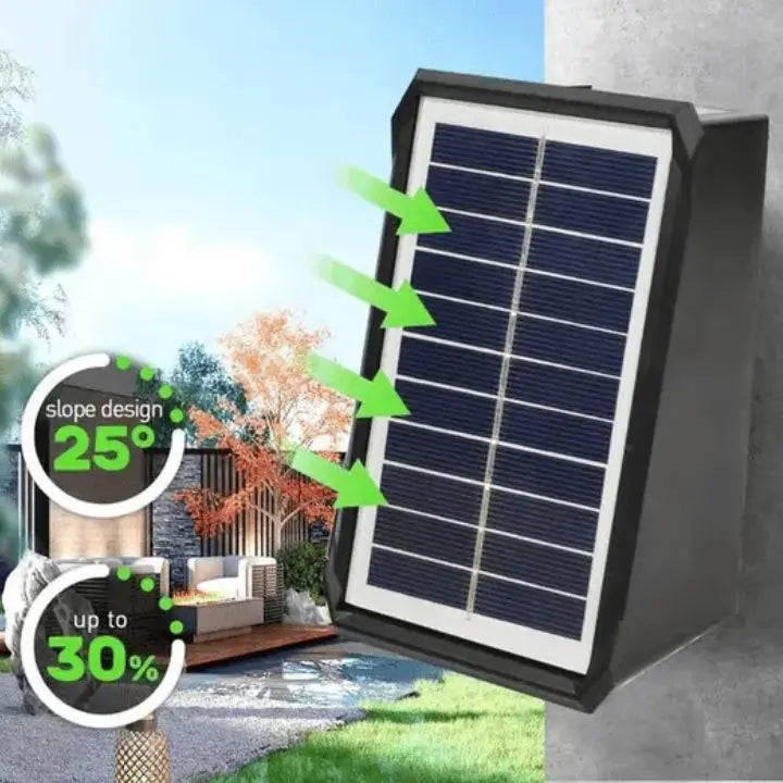 Avtoit | Modern Solar LED Wall Light - Waterproof & Automatic