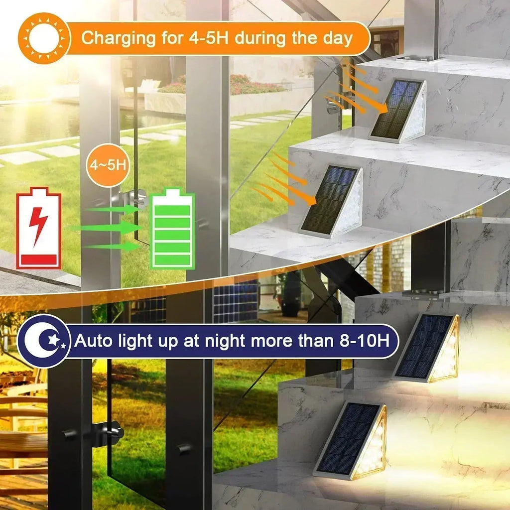 Avtoit | Solar Stair Lights