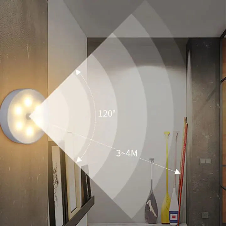 Avtoit | Rechargeable Motion Sensor LED Night Light