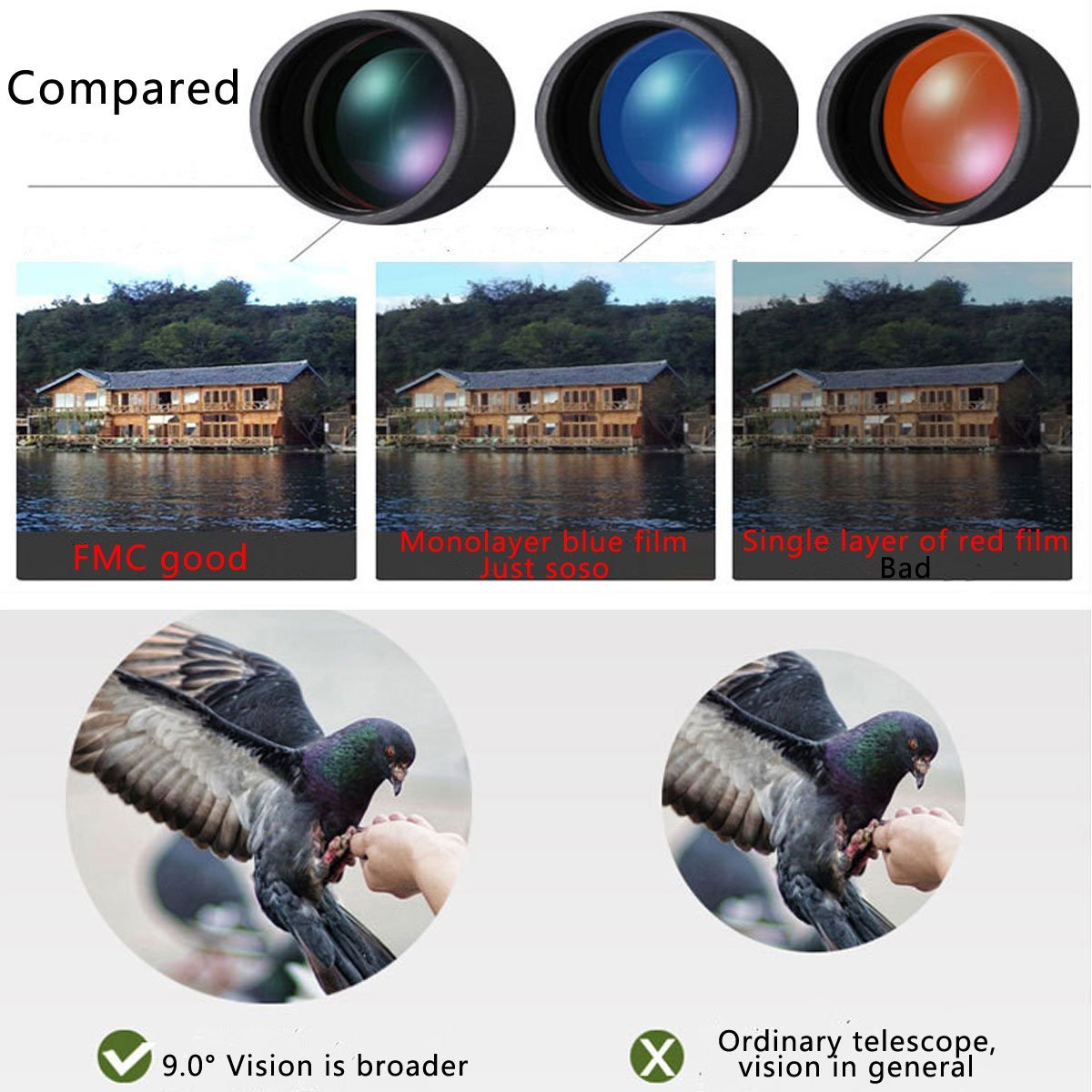Avtoit | Hiking Monocular Digital Binocular Lens Camera HD