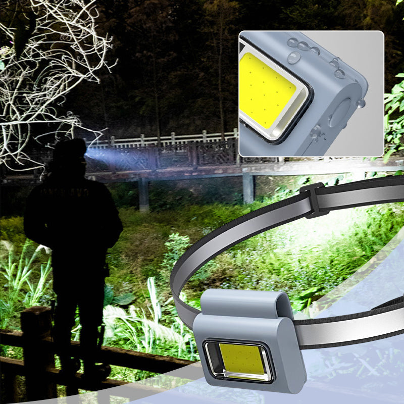 Avtoit | Magnetic Cob Work Light