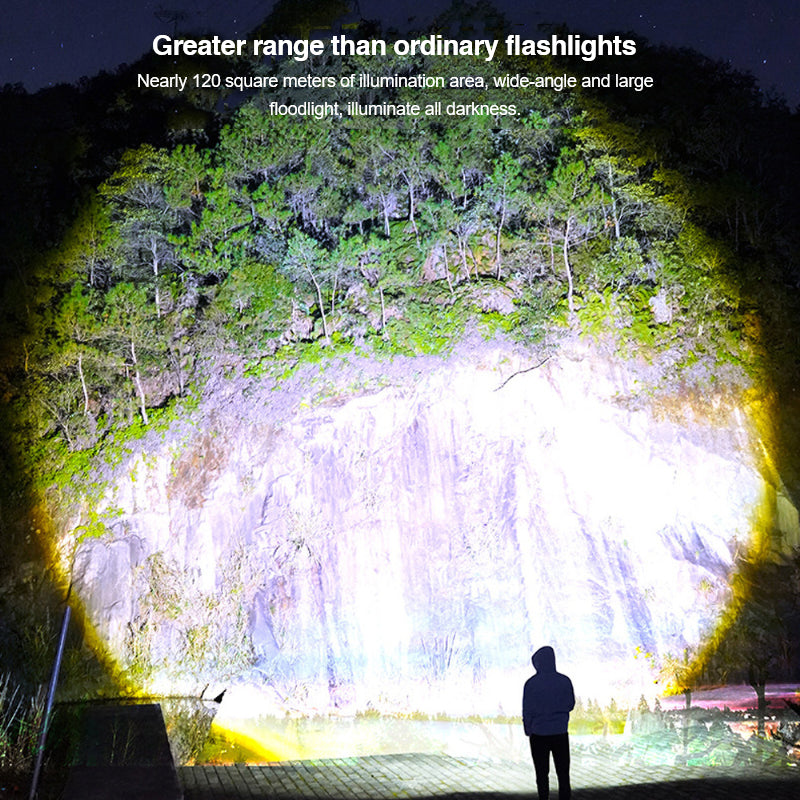 Avtoit | Zoomable LED Flashlight
