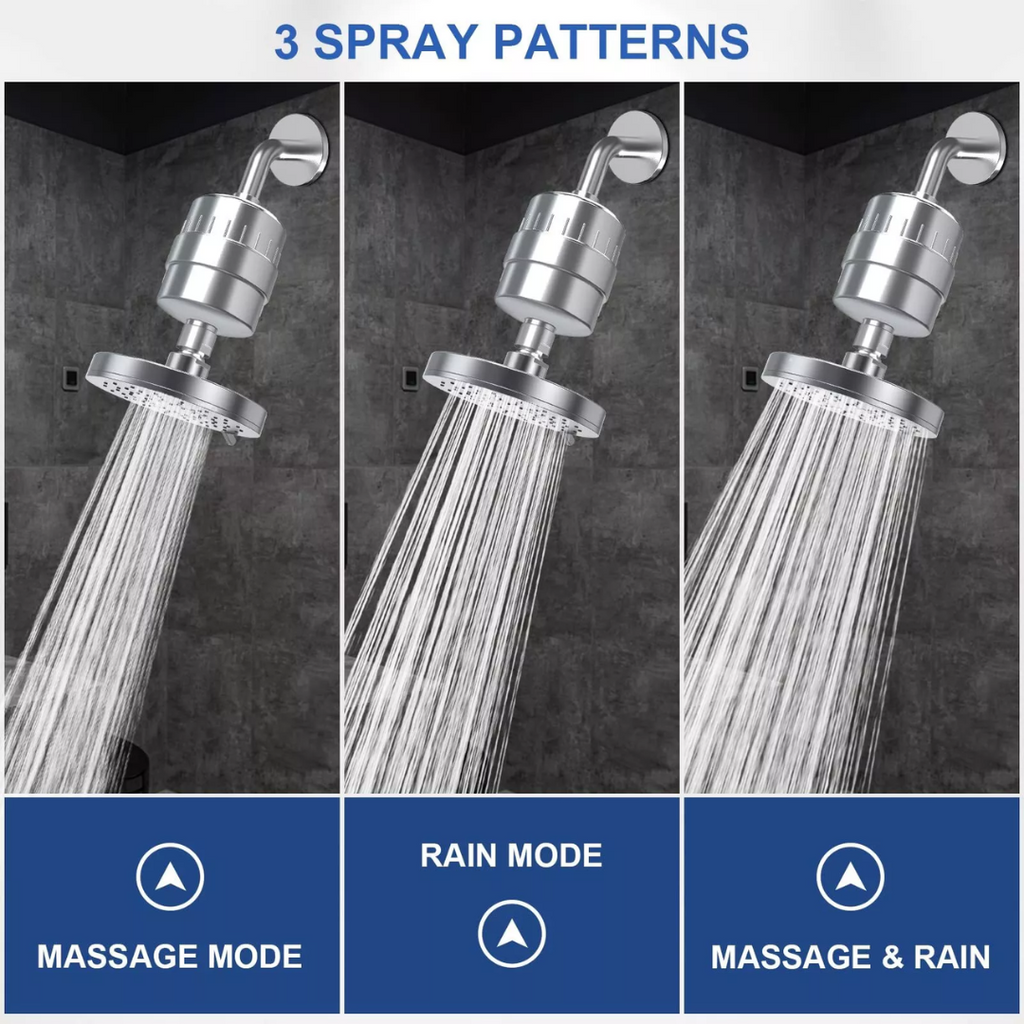 Avtoit | Filtered Showerhead – Naturally Enhances Skin Radiance & Hair Health