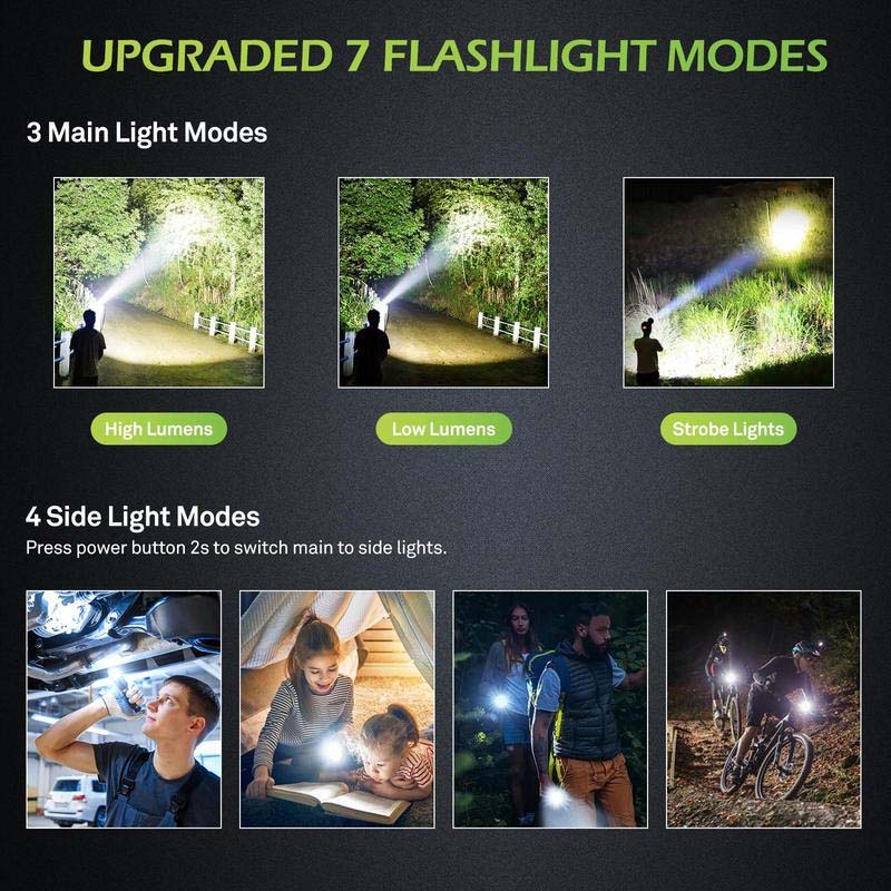 Avtoit | Long-range White Laser Ultra-bright Flashlight