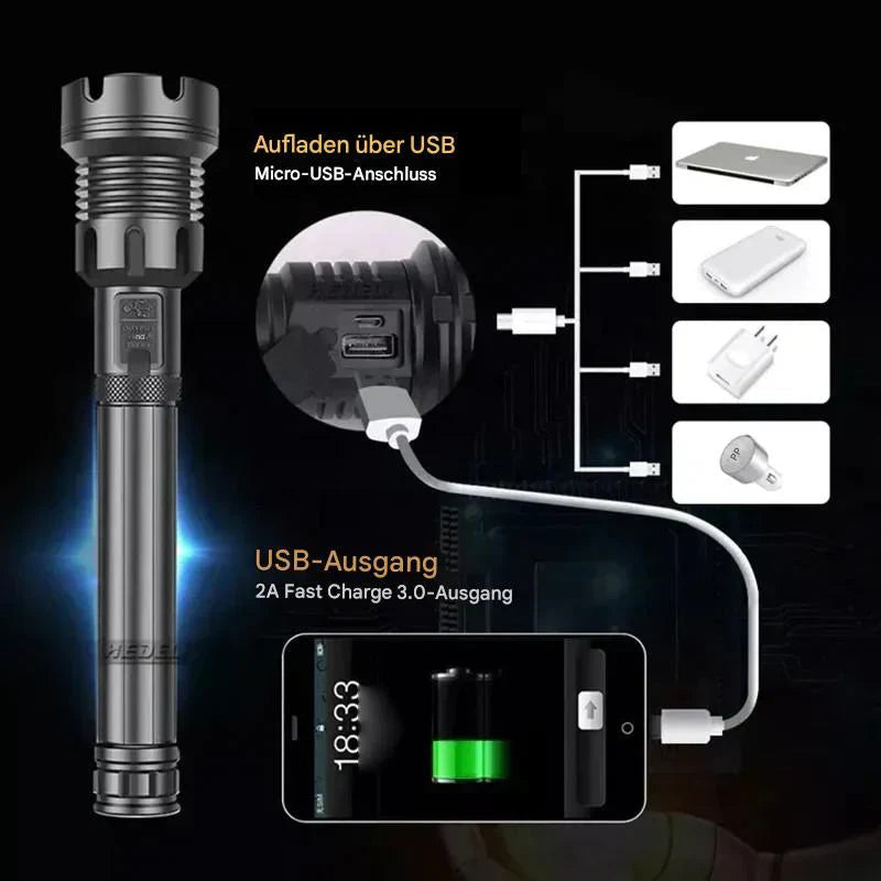 Avtoit | Tactical Flashlight – LED Flashlight with Zoom & Power Bank Function