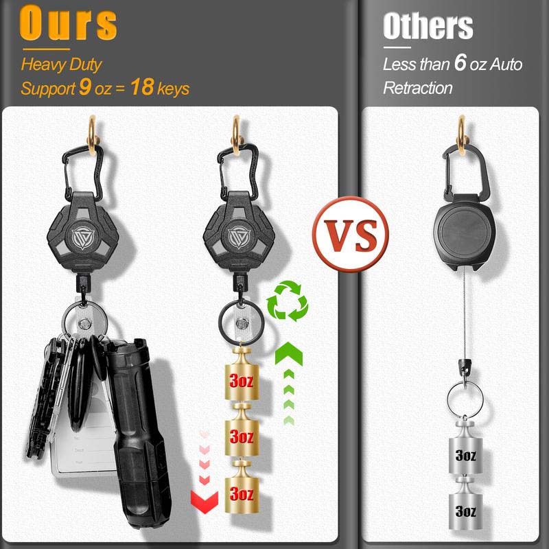 Avtoit | Heavy Retractable Keychain
