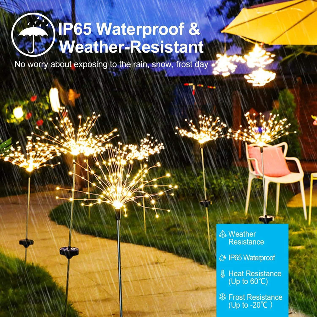 Avtoit | 2-piece: Solar-powered star explosion garden lights