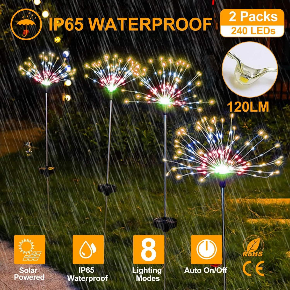 Avtoit | 2-piece: Solar-powered star explosion garden lights