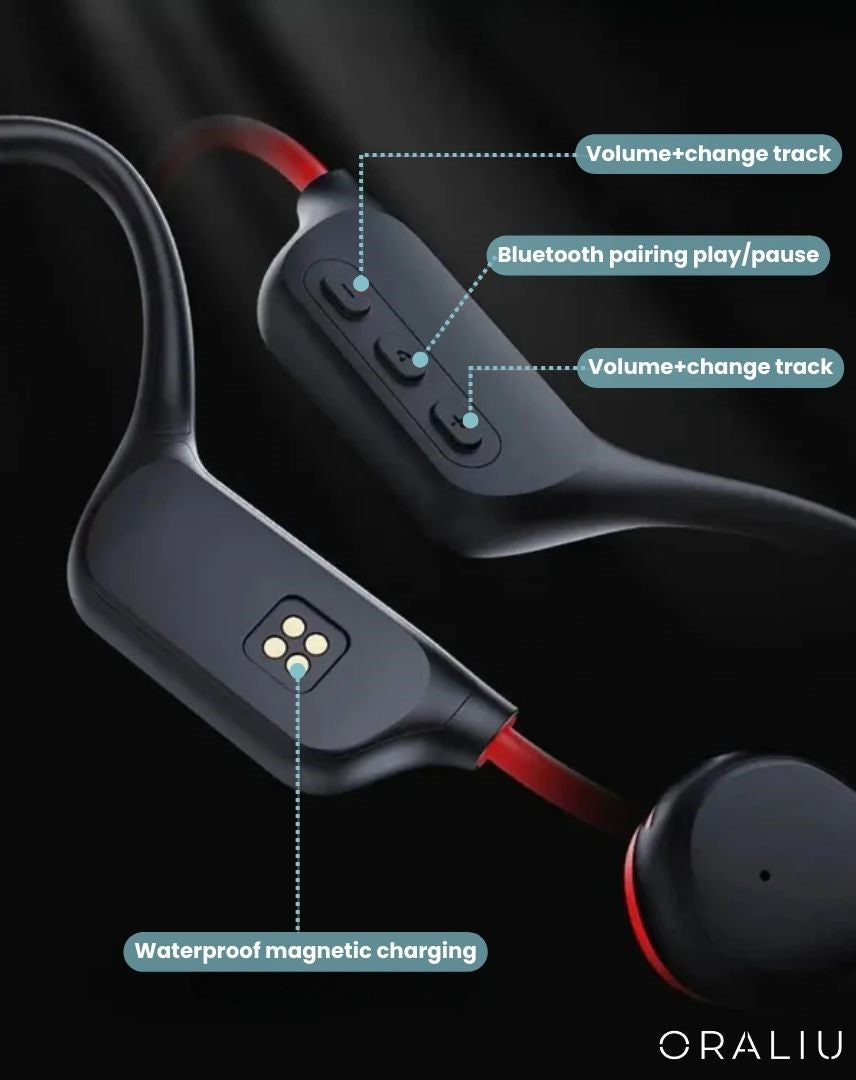 Avtoit | Bone Conduction Headphones – Safe & Wireless for Running & Cycling