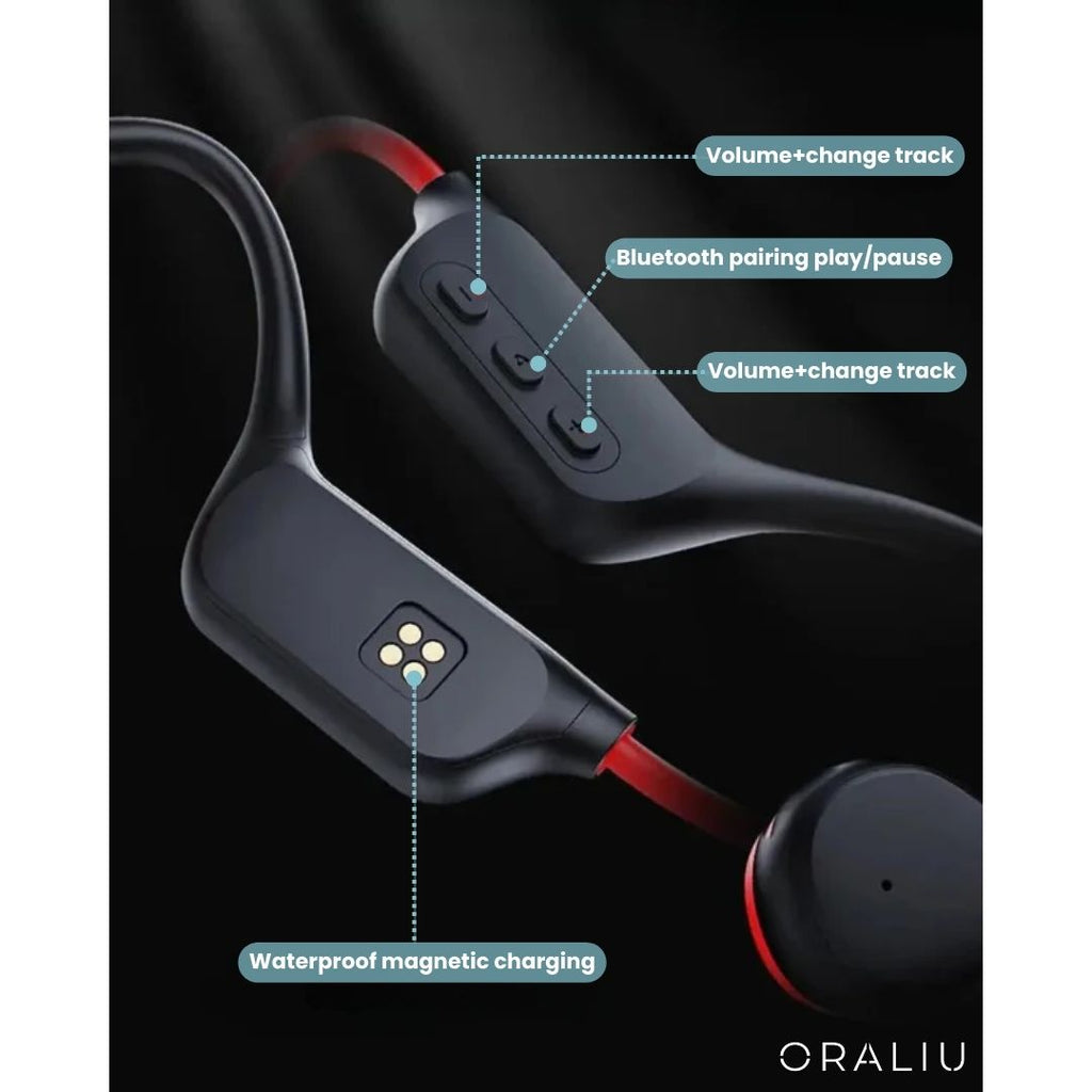 Avtoit | Bone Conduction Headphones – Safe & Wireless for Running & Cycling