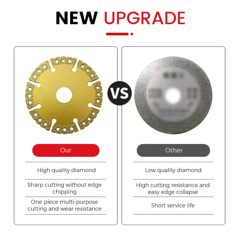 Avtoit | Diamond Saw Blade