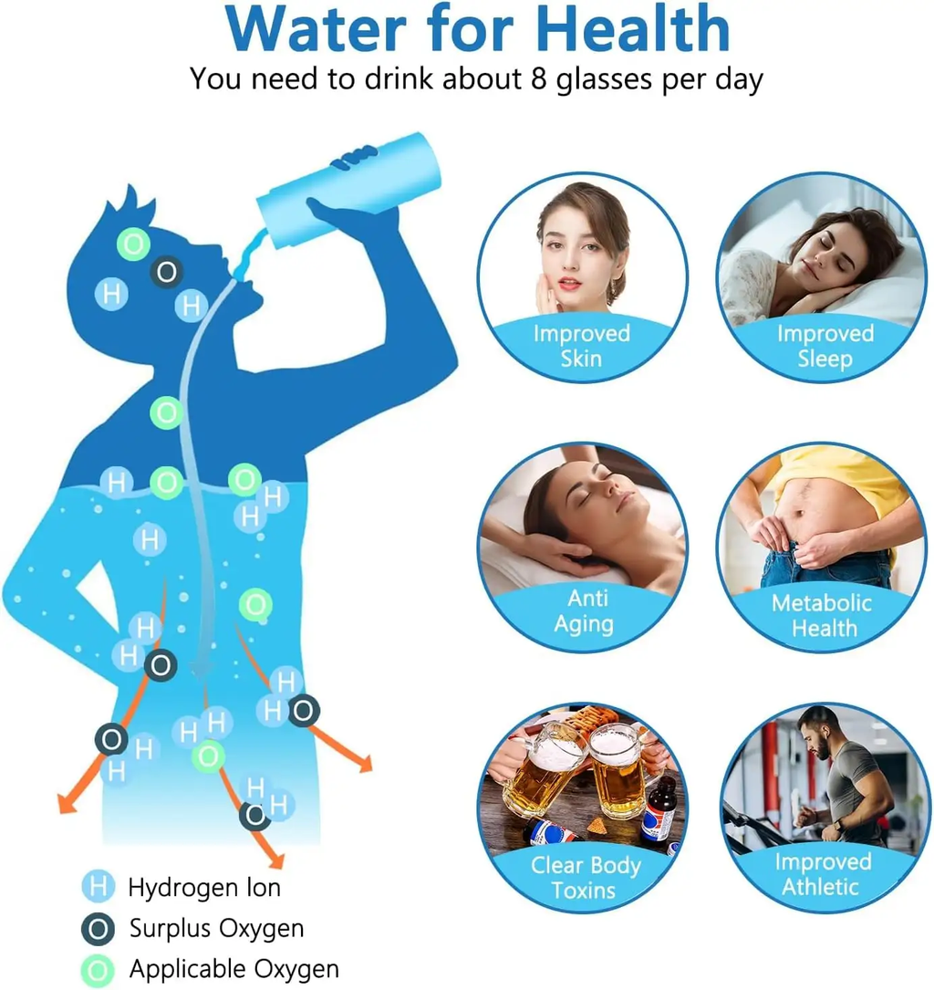 Avtoit | Aquyn Hydroclear Hydrogen Water Bottle – Premium Hydrogen-Rich Water Bottle for Daily Health