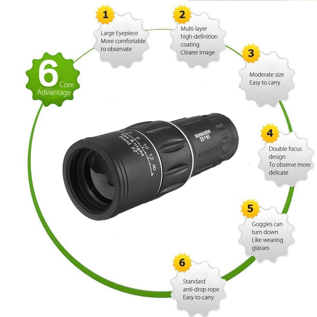 Avtoit | Hiking Monocular Digital Binocular Lens Camera HD