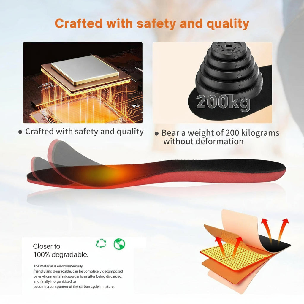 Avtoit | Rechargeable Heated Insoles UK – Best Thermal Shoe Inserts for Boots, Work Boots & Everyday Winter Comfort