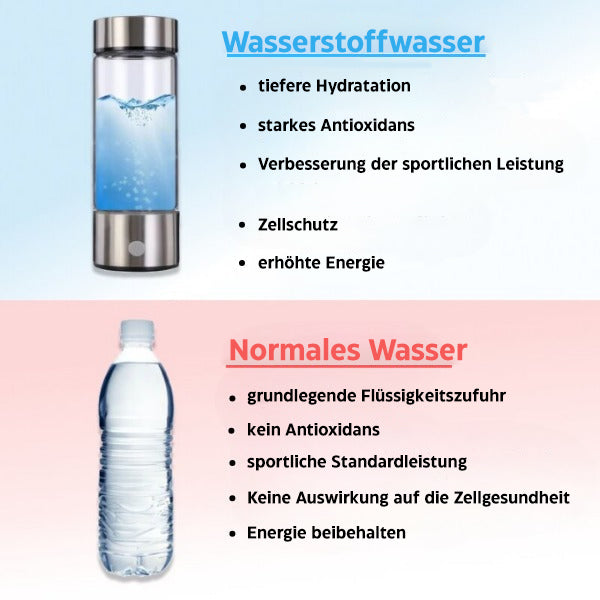 Avtoit | Hydrogen Water Bottle