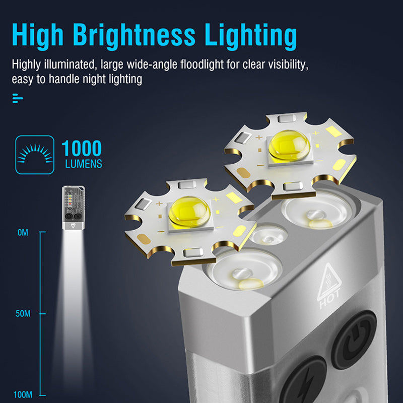 Avtoit | V10 Mini Portable Flashlight