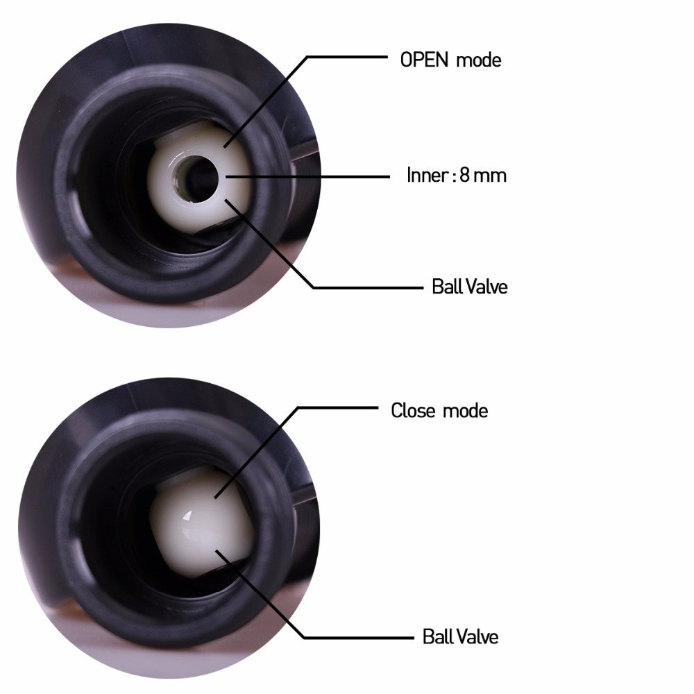 Avtoit | Digital irrigation clock with LCD display – Automatic garden irrigation for plants