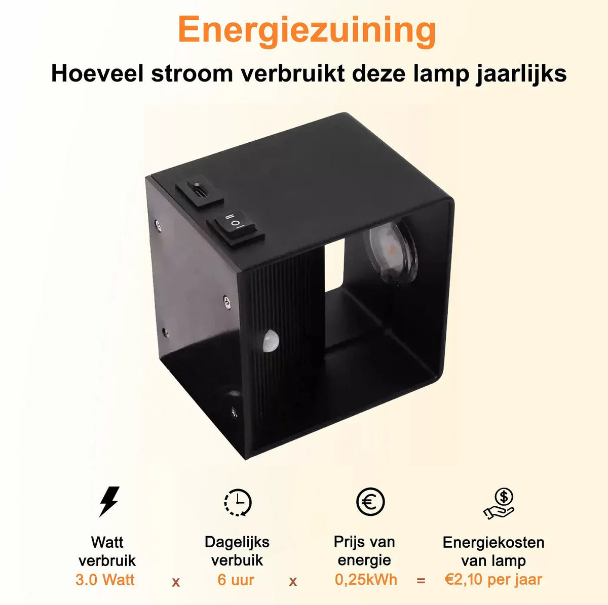 Avtoit | Luxe Wireless Rechargeable Wall Light – Motion Sensor & Warm LED Lighting (2700K)
