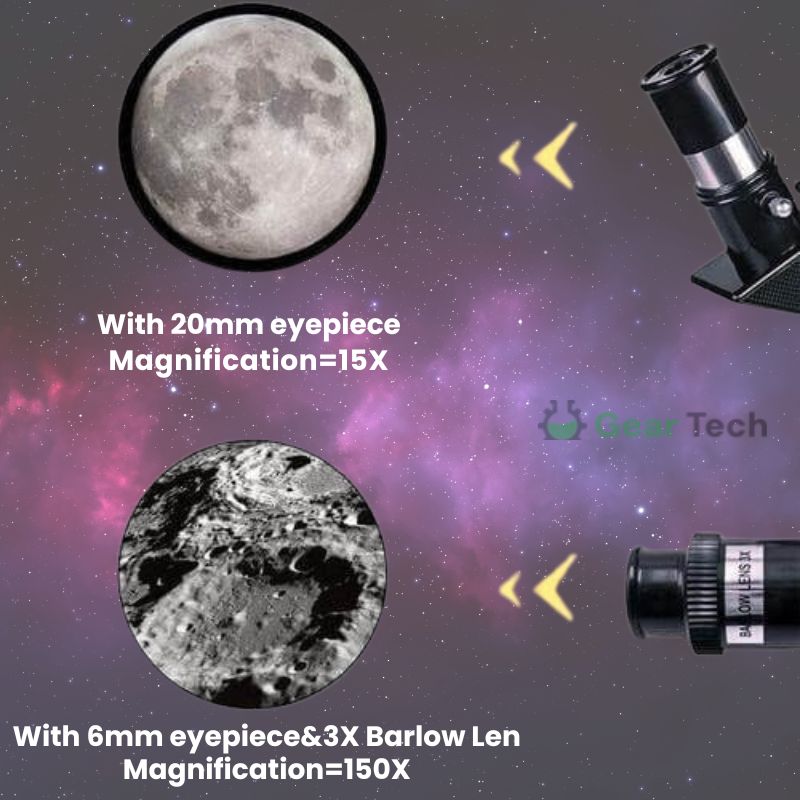 Avtoit | Professional Astronomical Telescope | 70mm Aperture, 300mm Focal Length & Easy Setup for Stargazing and Nature Exploration