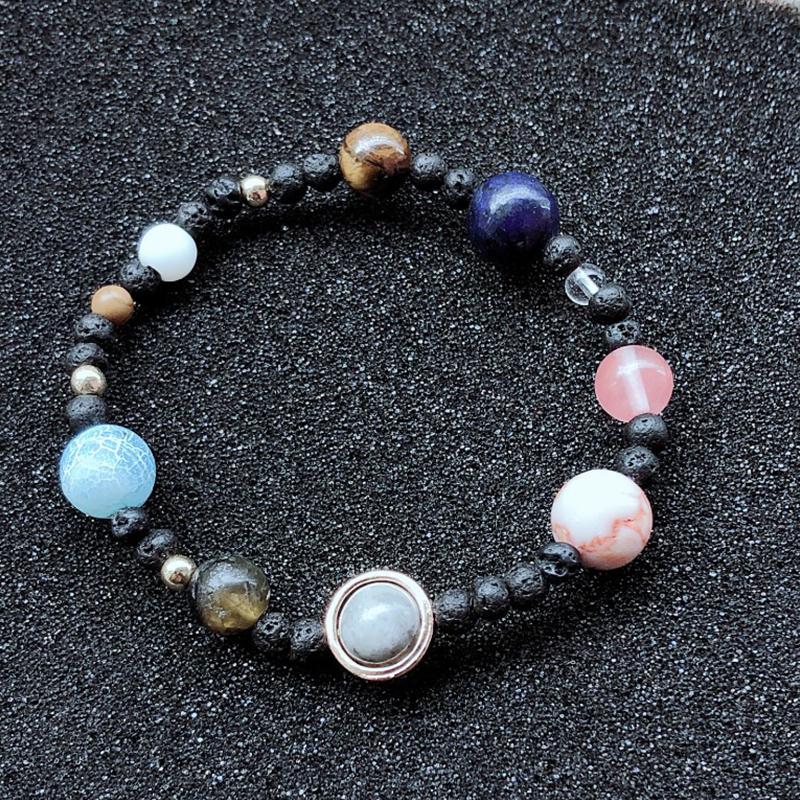 Avtoit | Universal Sun System Bracelet