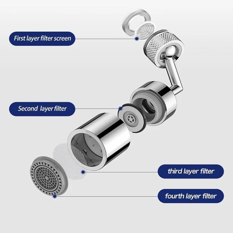 Avtoit | Universal Splash Filter Faucet