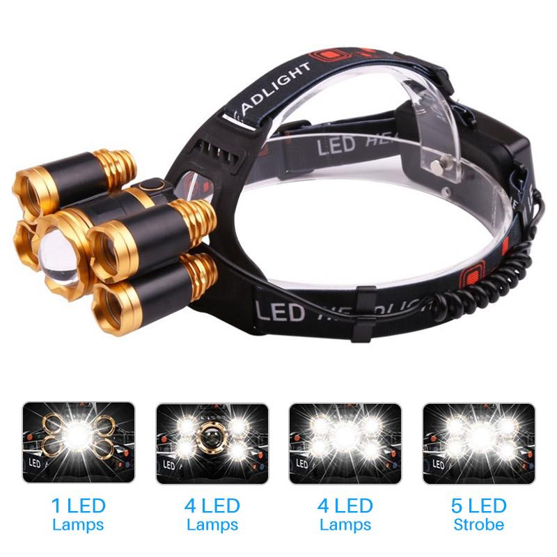 Avtoit | High-performance LED spotlight