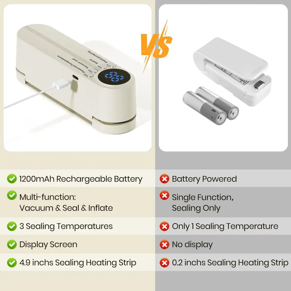 Avtoit | 3-in-1 cordless mini vacuum sealer – keep food fresh & more