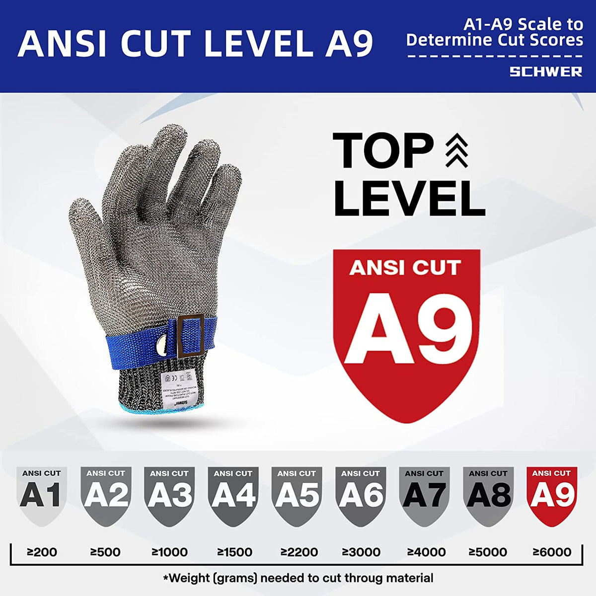 Avtoit | Food grade stainless steel mesh metal glove