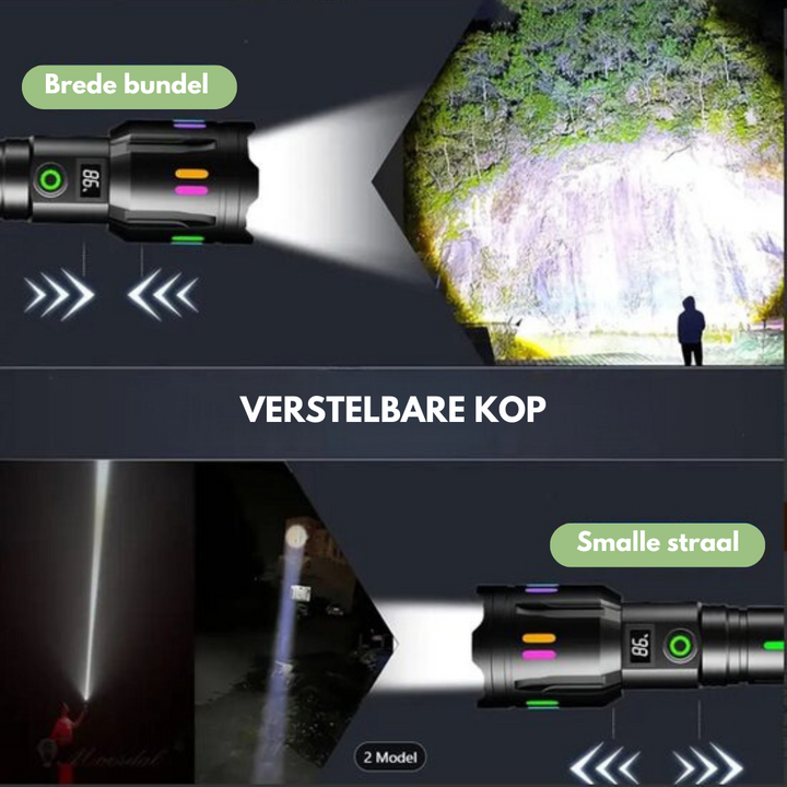 Avtoit | LED Flashlight With Power Display – Rechargeable High-Performance Flashlight With Glass Breaker & USB-C