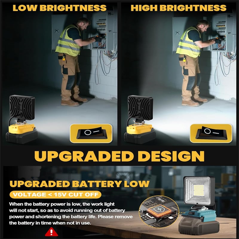 Avtoit | Battery LED work light 3000 LM – Eye-friendly & with heat dissipation