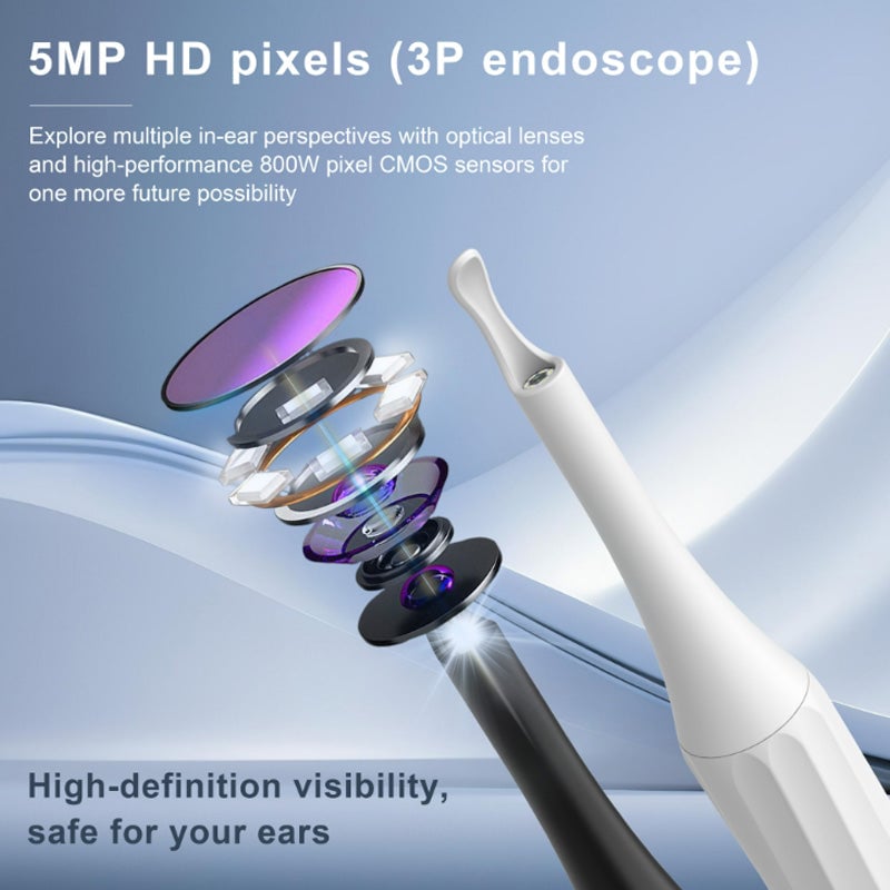 Avtoit | HD Camera Ear Wax Remover Kit