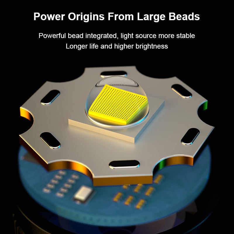 Avtoit | High-performance LED flashlight