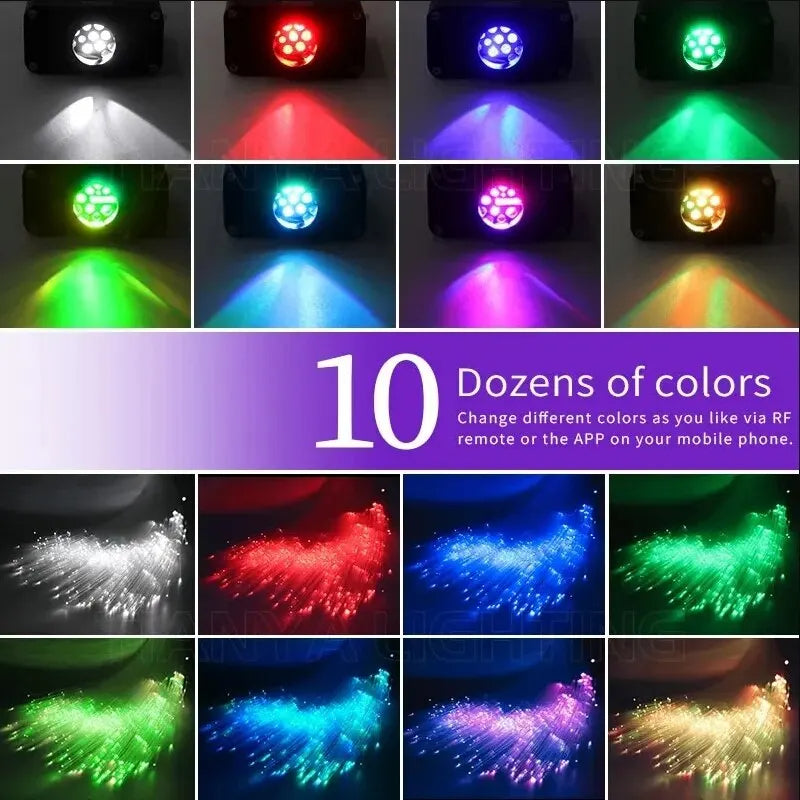 Avtoit | RGB Fade Fiber Optic Ceiling Atmosphere Light