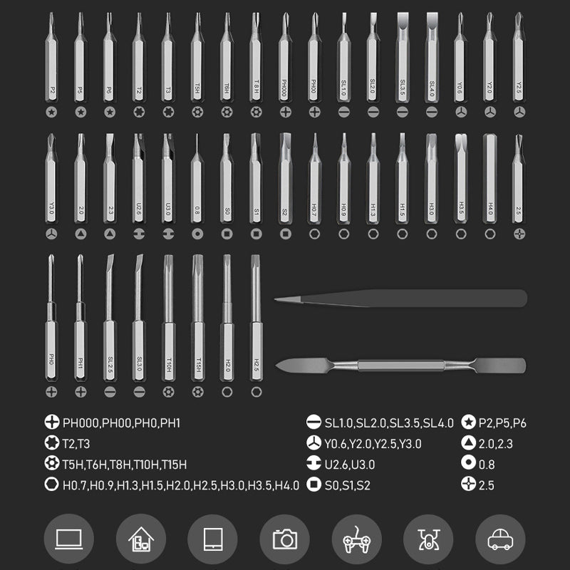 Avtoit | Mini-screwdriver set