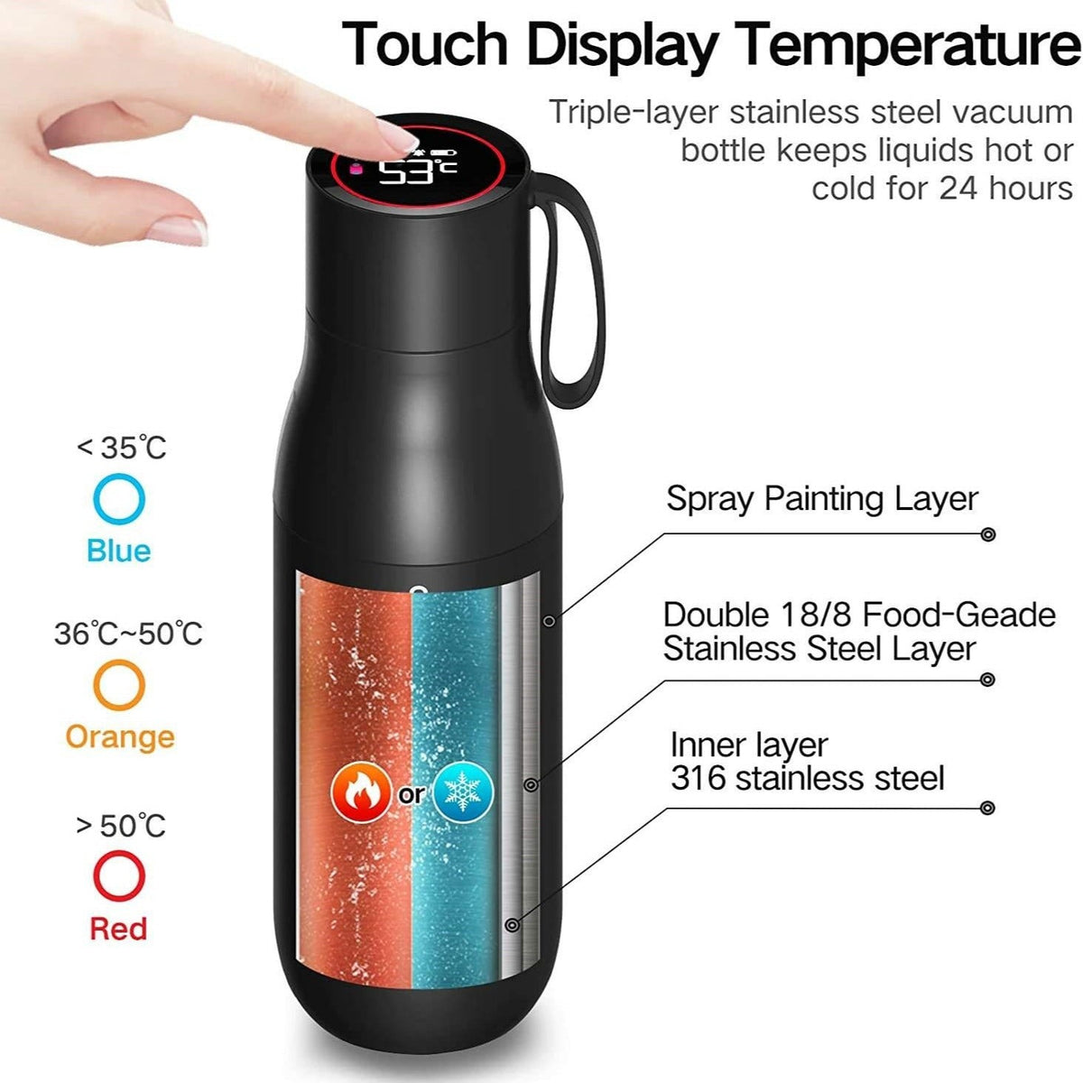 Avtoit | Aquyn UV Light Water Bottle – Smart Water Bottle with UV Sterilization for Clean Drinking Water