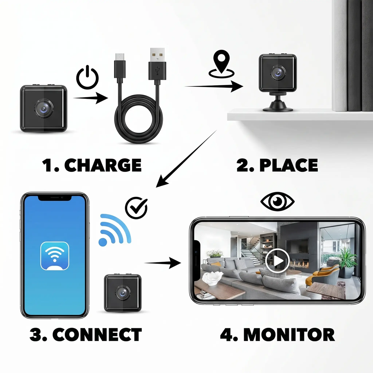 Avtoit | 1080P Wireless WiFi Security Camera | Weather-Resistant, App-Controlled & Ideal for Indoor and Outdoor Surveillance | Small Closed Circuit Camera