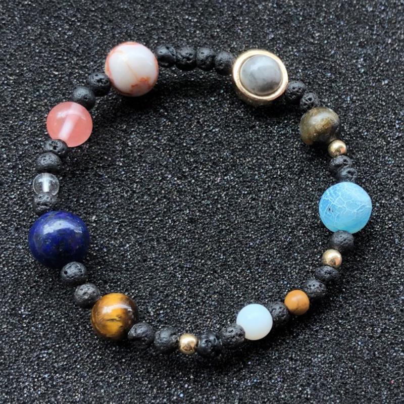 Avtoit | Universal Sun System Bracelet