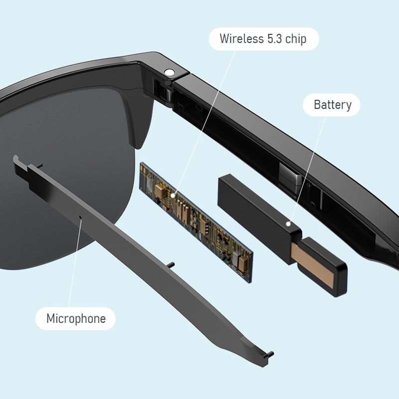 Avtoit | 2024 Upgrade Bluetooth Sunglasses