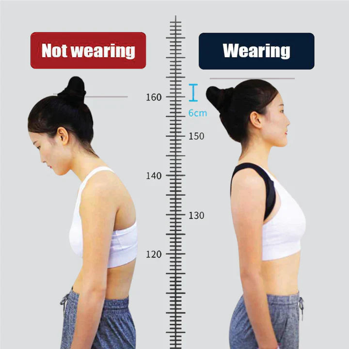 Avtoit | Posture Corrector