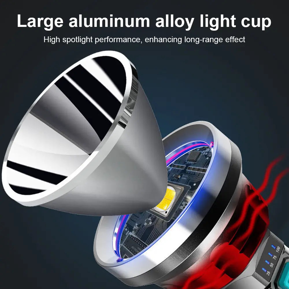 Avtoit | 90000LM LED flashlight – Tactical searchlight with USB charging and super bright lighting