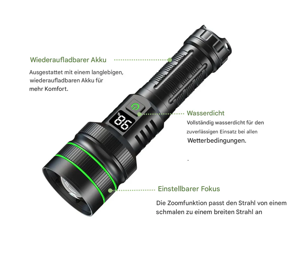 Avtoit | Extremely Bright and Zoomable LED Flashlight with Power Bank Function for Outdoor Adventures