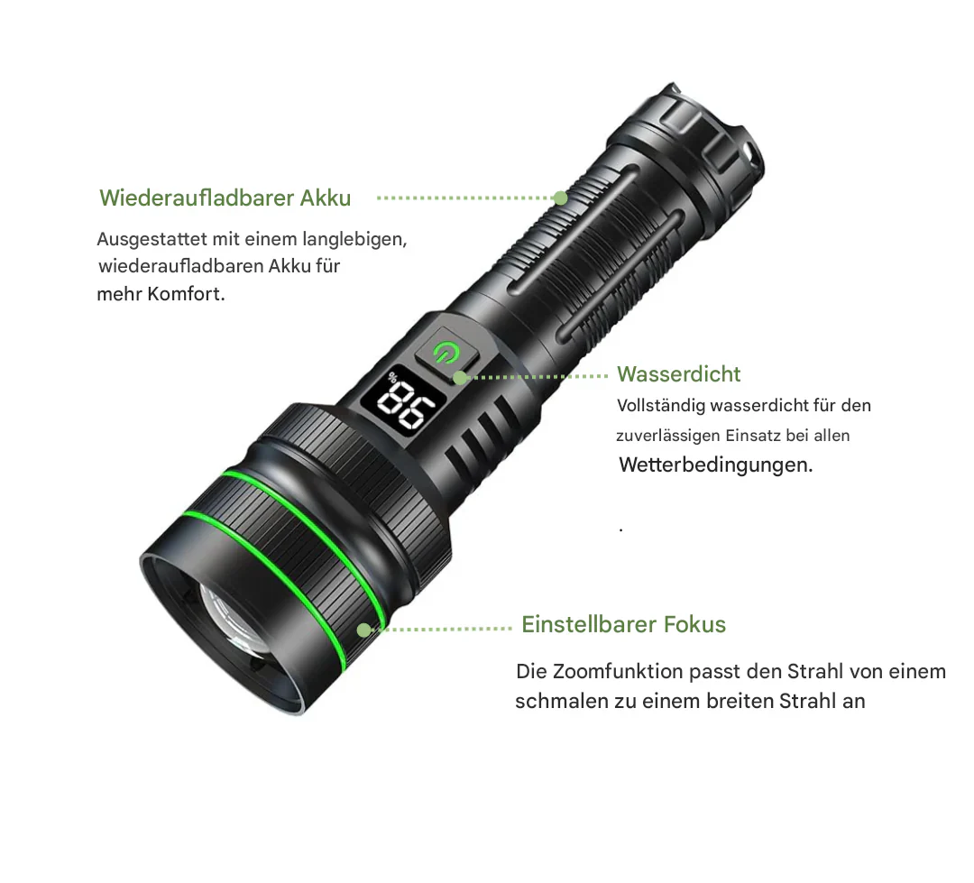 Avtoit | Extremely Bright and Zoomable LED Flashlight with Power Bank Function for Outdoor Adventures