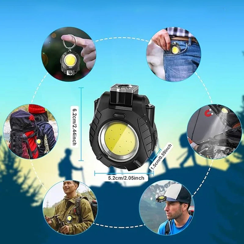 Avtoit | Multifunctional Mini Headlamp