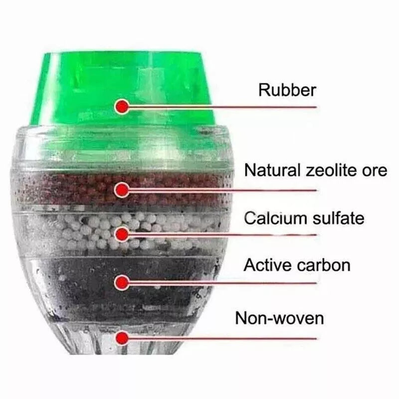 Avtoit | Kitchen Faucet Tap 5 Layers