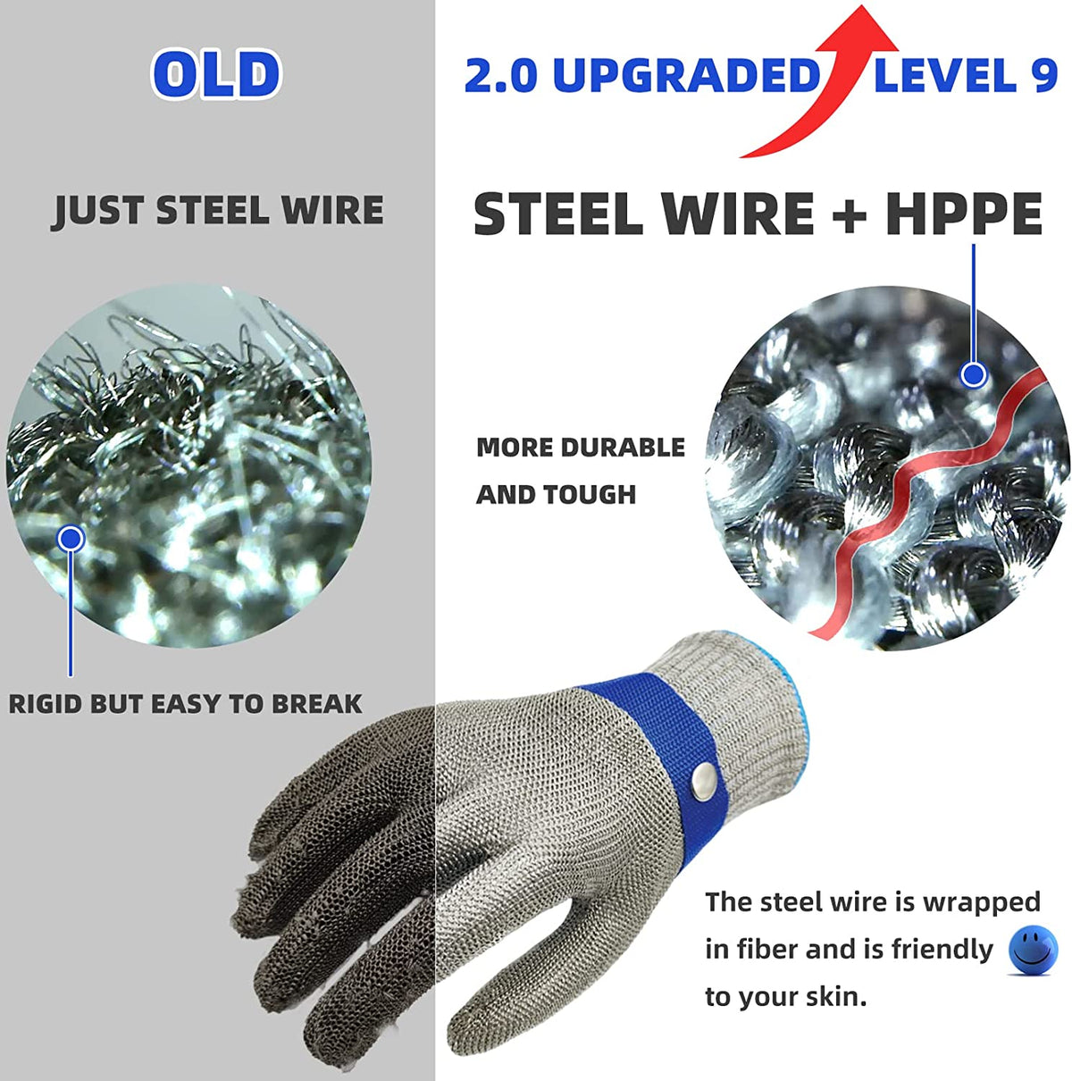 Avtoit | Food grade stainless steel mesh metal glove