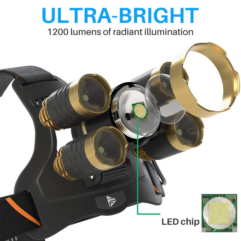 Avtoit | High-performance LED spotlight