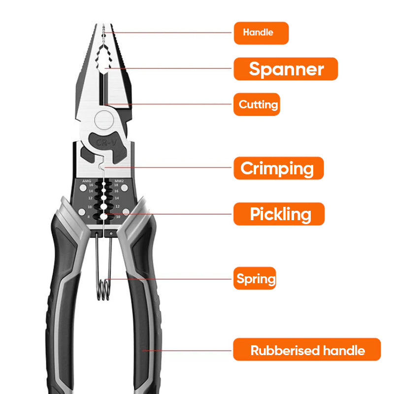 Avtoit | Multifunctional Professional Universal Pliers