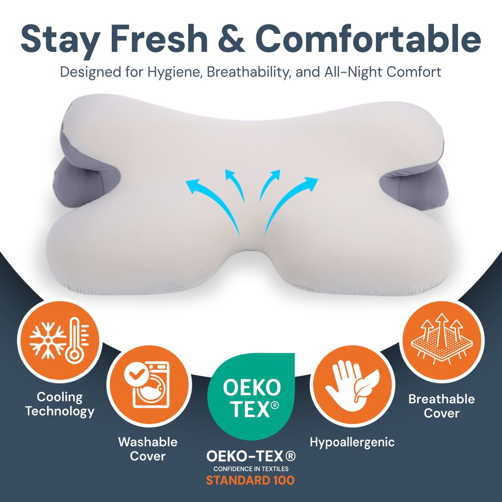 Avtoit | Side Sleeper Pillow | Ergonomic Memory Foam for Neck Pain Relief & Comfortable Sleep |Best Pillow for Back Pain